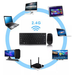 Apple Branded Wireless Keyboard & Mouse Combo